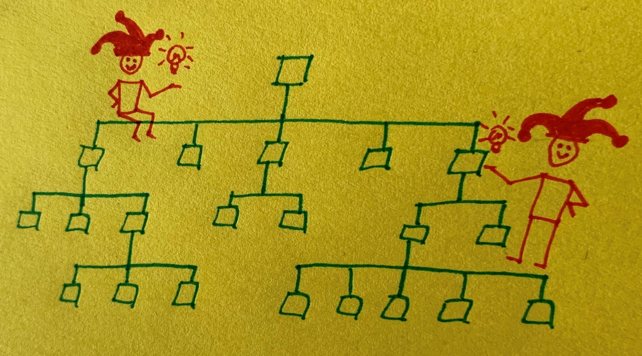 Sobre Tolos e Espelhos: Uma Lição de Comédia Corporativa 